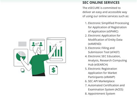 esecure sec|SEC Online Services .